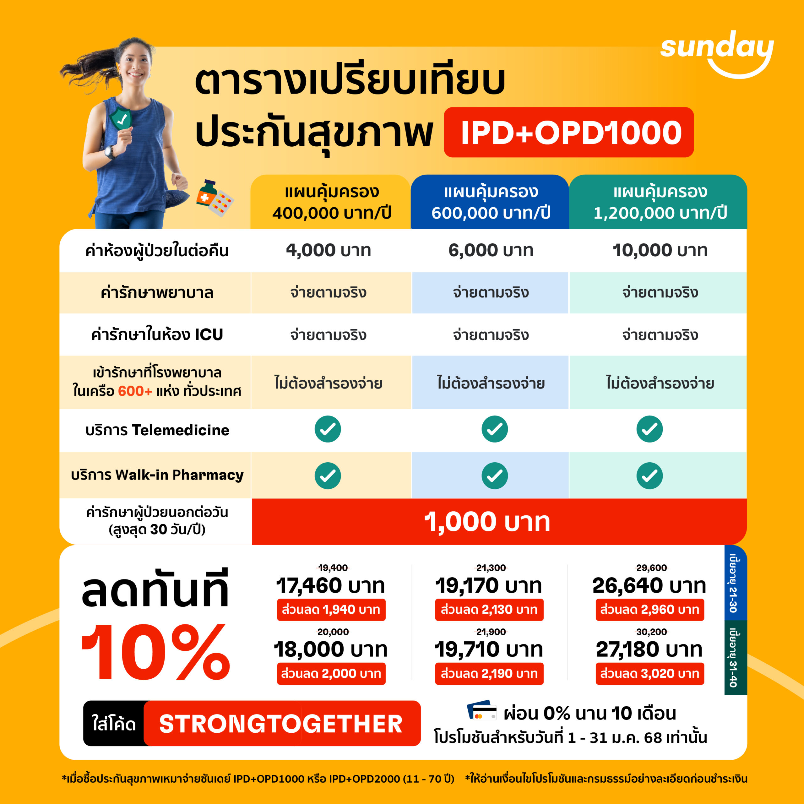 20241203 [TH][Retail][METAPAID] Create more versions of 2025 January promotion banners-01