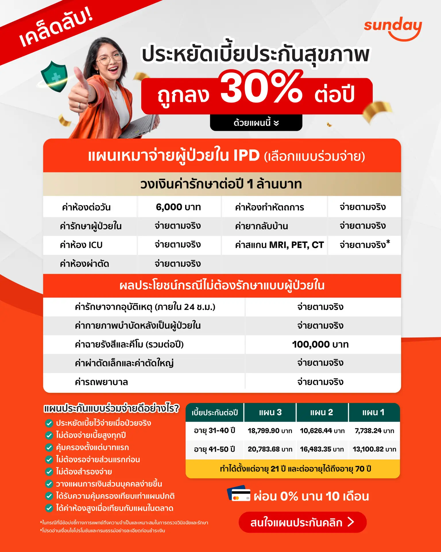 20250903 [TH][Retail][METAPAID] Create IPD copay30 banners