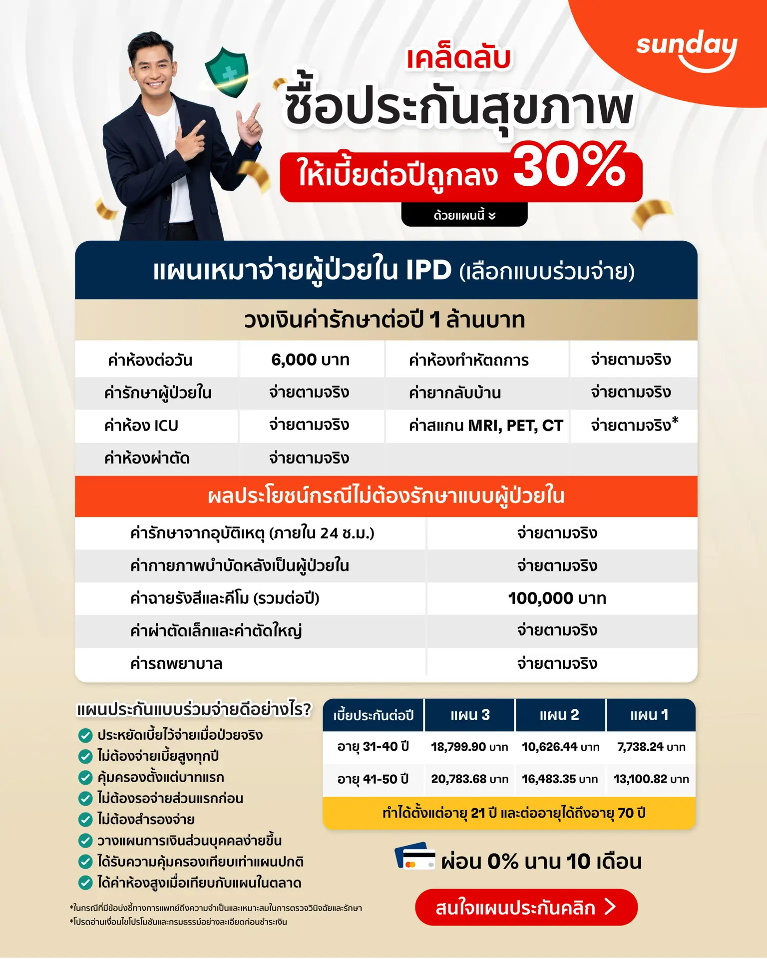 20250903-[TH][Retail][METAPAID]-Create-IPD-copay30-banners