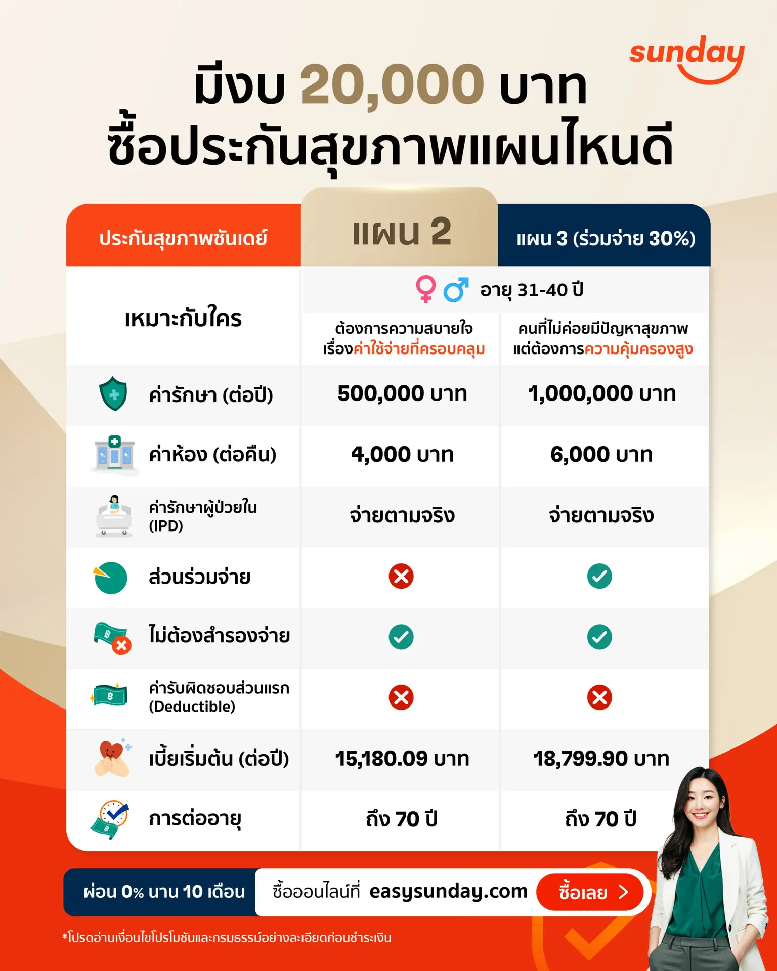 20250908 [TH][Retail][METAPAID] Create lump sum IPD V5 banners, 15K budget-02